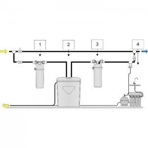 Умягчитель Аквафор Pro 180 + Викинг 2 шт. + ОСМО-Кристалл 50 исп.4 + Соль 2 мешка